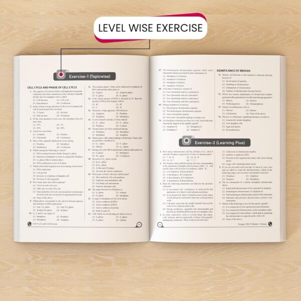 PW YAKEEN for NEET Exam - Droppers Complete Study Material Physics, Chemistry, Botany & Zoology - Image 4