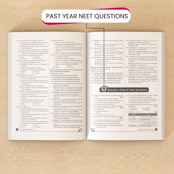 PW YAKEEN for NEET Exam - Droppers Complete Study Material Physics, Chemistry, Botany & Zoology - Image 3